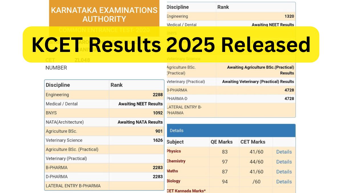 KCET Results 2025